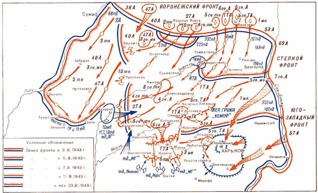 Схема Белгородского-Харьковского сражения (1943)
